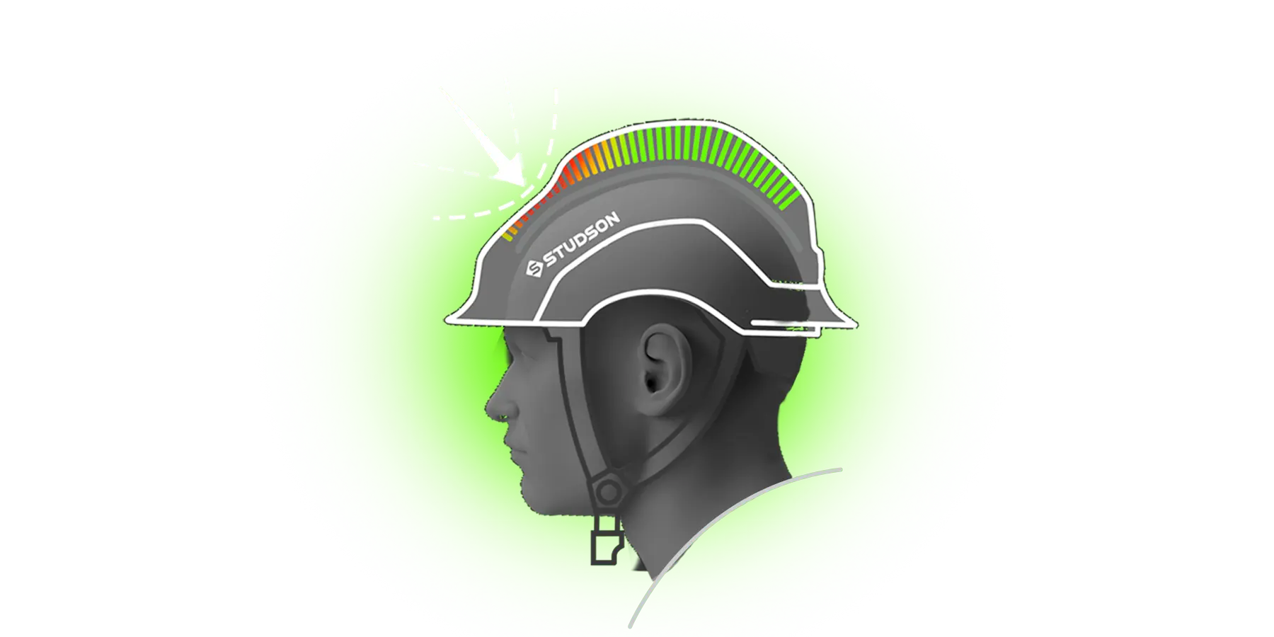 Illustration of impact distribution inside a safety helmet.