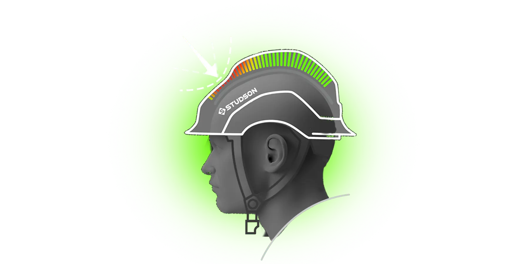 Illustration of impact distribution inside a safety helmet. 