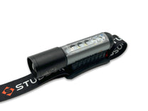 SHK-1 Telescoping Headlamp